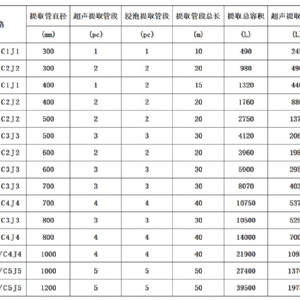 广东烟碱超声波连续逆流提取生产线